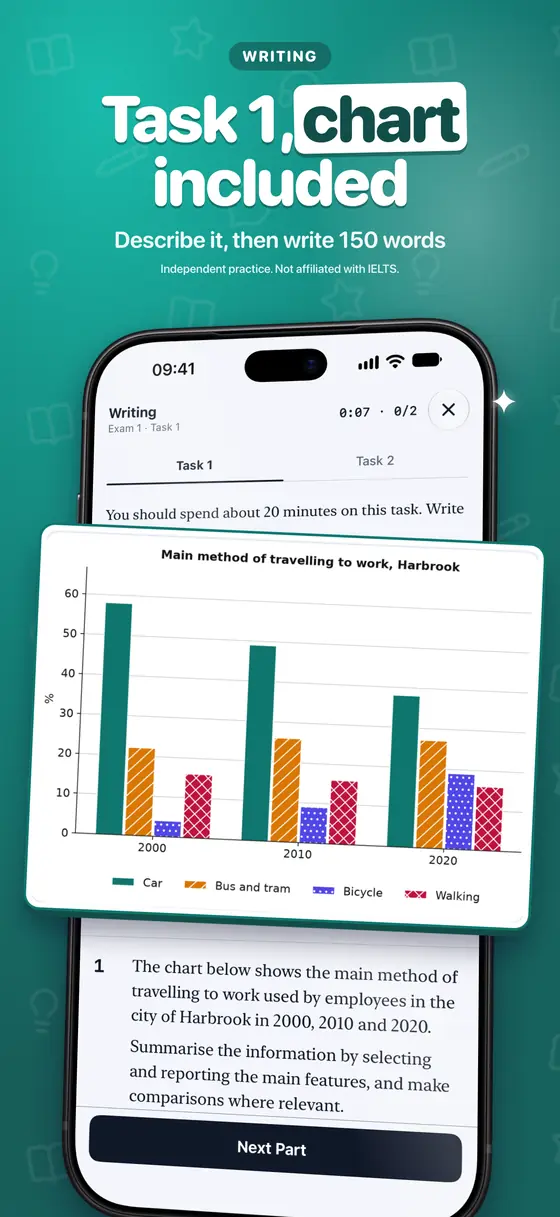 IELTS Writing Task 1 with a bar chart to describe.